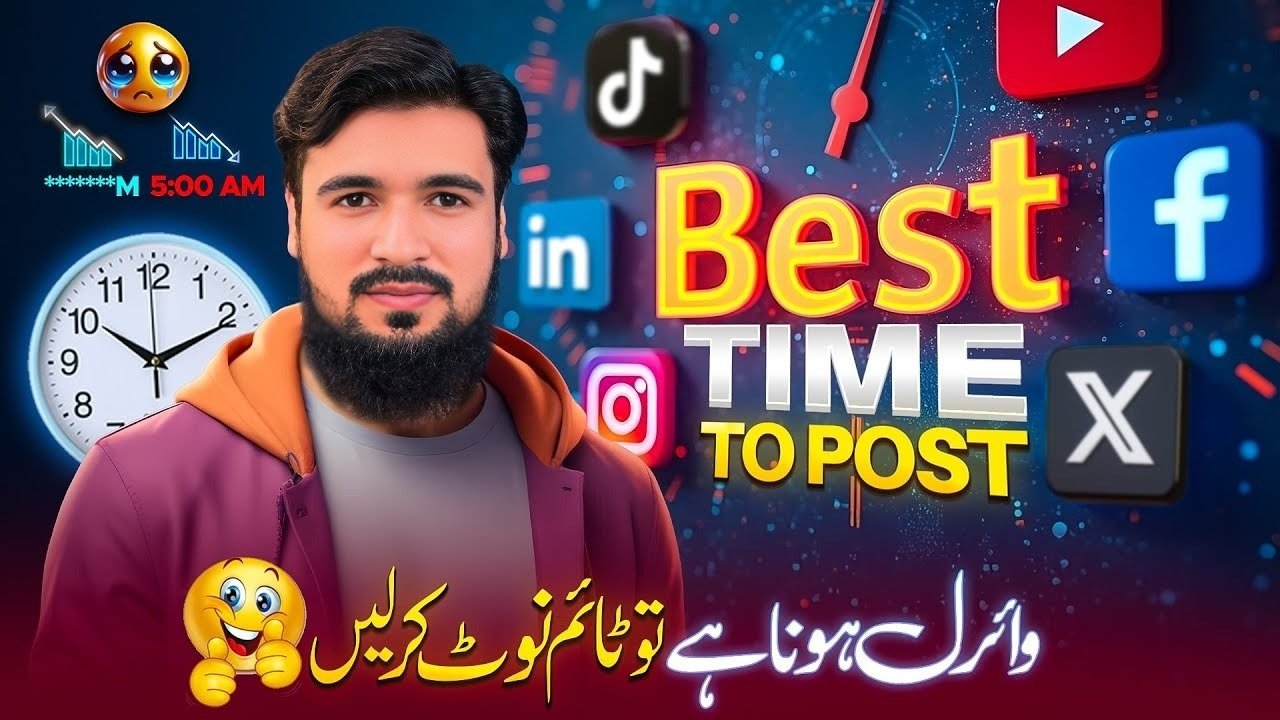 The Best Time to Post on TikTok in 2025